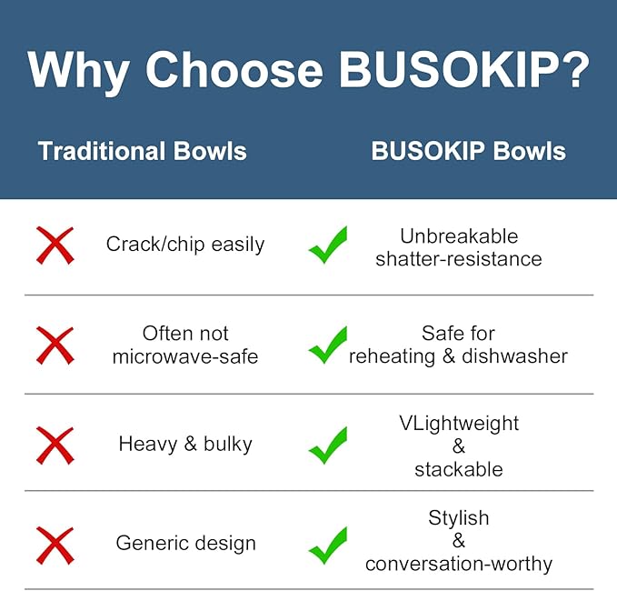 Wheat Straw Bowl, 26 OZ Cereal Bowls Set of 6, Unbreakable Plastic Bowls Reusable, Dishwasher and Microwave Safe Bowls for Kitchen, Camping, Serving Bowl for Soup, Cereal, Salad (Beige)