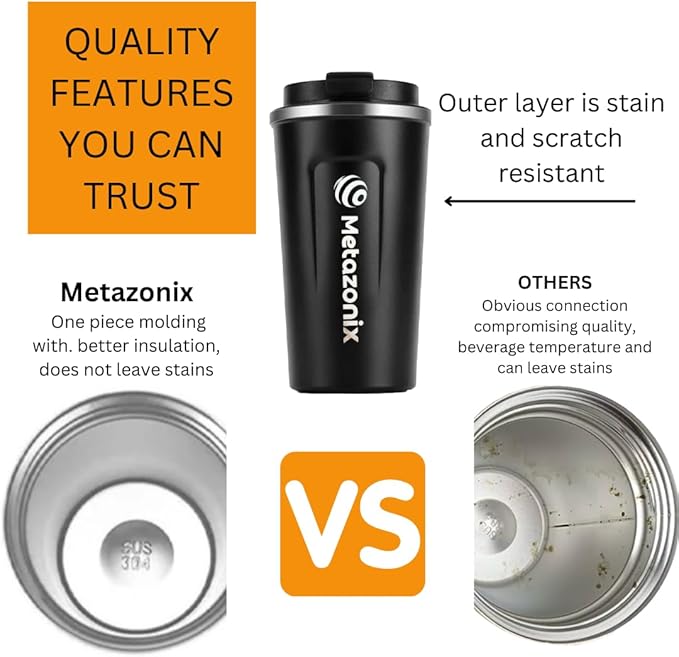 Travel Coffee Mug -17oz Stainless Steel Coffee Mug - Spill Proof Leak Proof - Insulated With Lid - BPA Free (White)