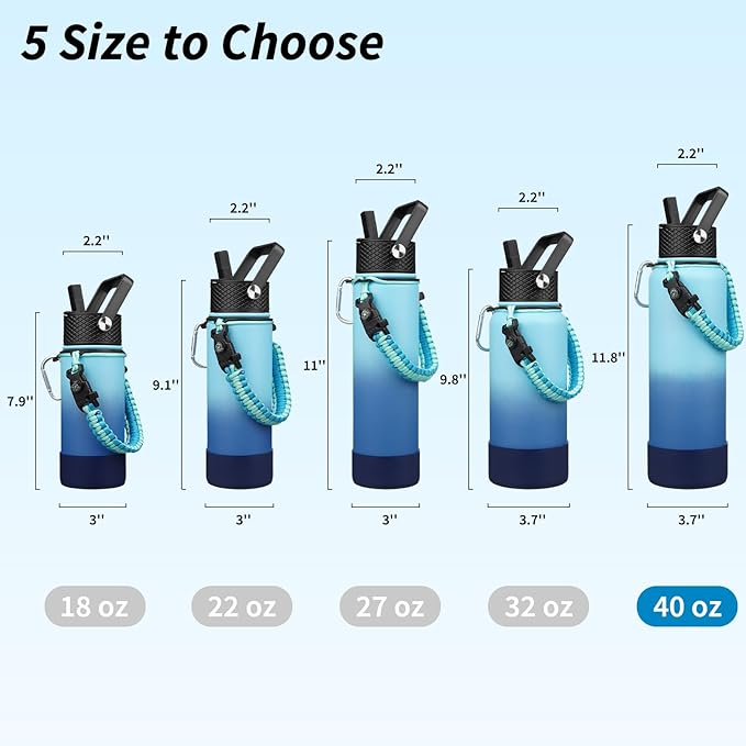 BJPKPK Insulated Water Bottle with Straw Lid, 40oz Large Thermo with 3 Lids, Paracord Handle & Non-slip Boot, BPA Free Leak Proof Stainless Steel Metal Water Bottles, Tumblers, Cups,Sky