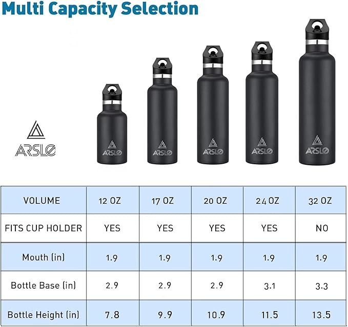 Stainless Steel Double Wall Water Bottles 25 Ounce, Vacuum Insulated Bottle With Straw Lid, Insulated Water Bottle Keeps Water Cold for 24 Hours, Hot for 12 Hours, Hiking, Sports