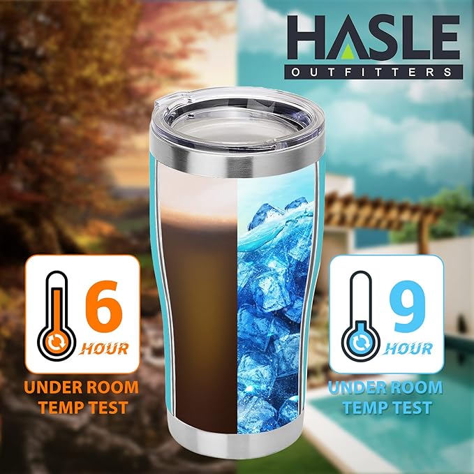 HASLE OUTFITTERS 20 oz Tumbler Bulk, Stainless Steel Tumblers with Lid, Vacuum Insulated Tumbler, Double Wall Powder Coated Cup, coffee mugs, Sky Blue, 1 Pack