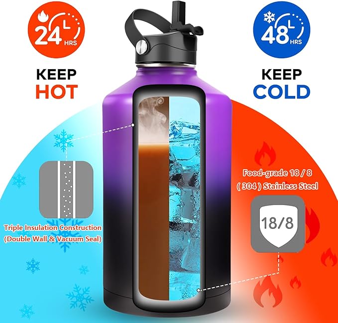 Water Bottle Insulated 32oz 40oz 64oz 128oz Straw Lid Spout Lid & 3 Lids, Leak Proof, Vacuum Insulated,Stainless Steel Water Bottle Wide Mouth for Sports, Gym or Office