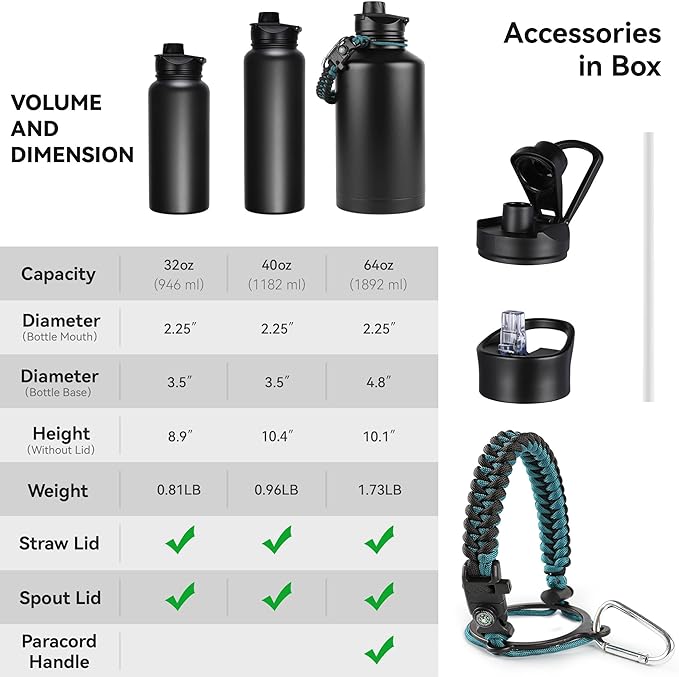 32 oz Insulated Water Bottle Bulk 8 Pack, Stainless Steel Sports Water Bottles with Straw Lid & Wide Mouth Lids, Double Walled Vacuum, Leak Proof, Turquoise Blue