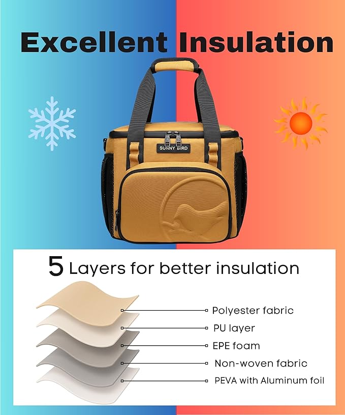 SUNNY BIRD 12L Large Insulated Lunch Bag, Leakproof and Foldable Lunch Cooler Box for Women Adult and Men, Fits 18 Cans (Ochre 01)