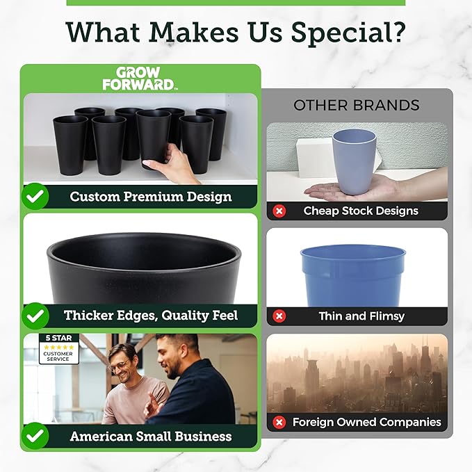 Grow Forward Premium Wheat Straw Cups - 20 oz Unbreakable BPA Free Hard Plastic Cups - Reusable Lightweight Plastic Drinking Glasses for Kitchen, Outdoor, Water, Camping, RV - Midnight