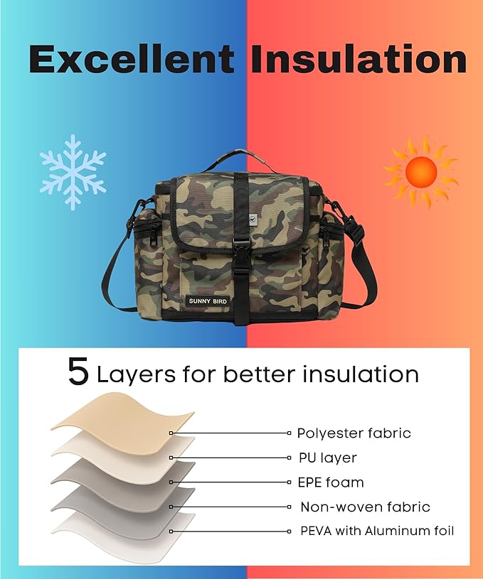 SUNNY BIRD Large Lunch Bag, Thermally Insulated Soft Cooler with Shoulder Strap for Women, Men (Camouflage)