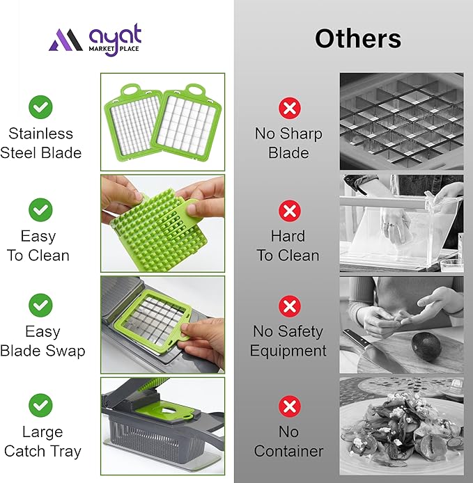 Vegetable Chopper Container Onion Slicer | 16 in 1 Multi Functional Food Chopper with Container BPA Free Material & Dishwasher Safe Veggie Chopper Vegetable Cutter