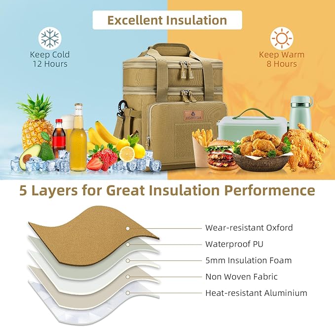 Tactical Lunch Bag, Large Expandable Lunch Box for Men, Durable Waterproof Leakproof Cooler Bag with Molle Webbing, for Adults/Work Outdoor Picnic Hiking Camping, 20 Can/15 L, Brown, HSHRISH