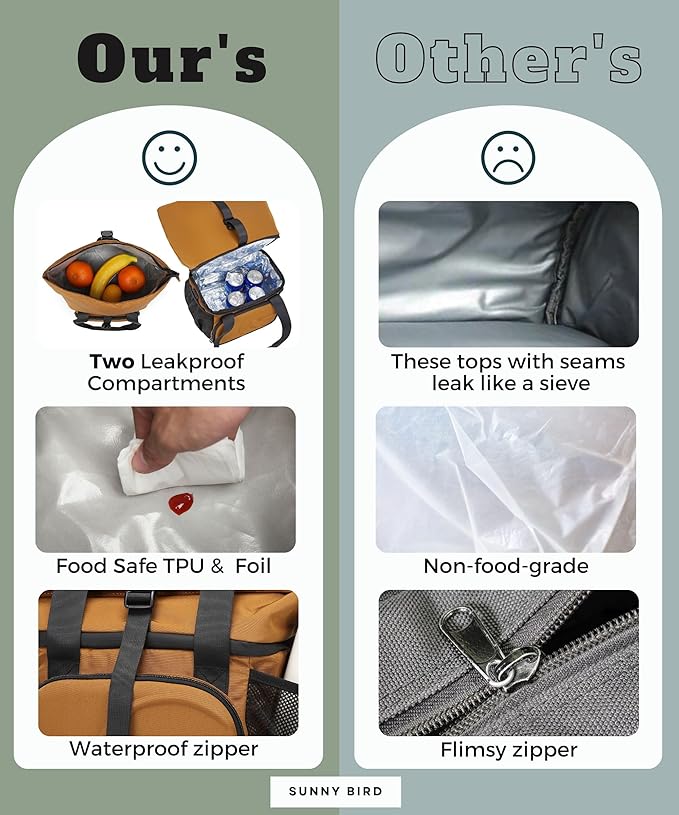 SUNNY BIRD Dual Compartment Lunch Bag Insulated Lunch Box for Women and Men (Brown)