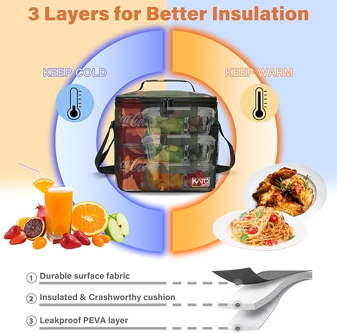 Tirrinia Insulated Large Lunch Bag for Women Men, Leakproof Lunch Box Containers for Adults, Work, School, Soft Lunchbox for Kids, Boys, Adult Cooler Bag for Picnic, Hiking,Beach