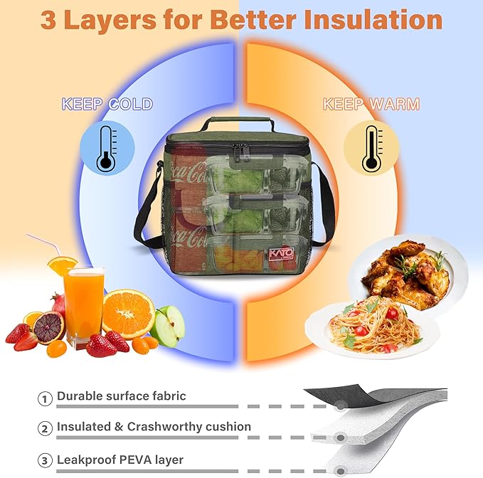 Tirrinia Insulated Large Lunch Bag for Women Men, Leakproof Lunch Box Containers for Adults, Work, School, Soft Lunchbox for Kids, Boys, Adult Cooler Bag for Picnic, Hiking,Beach