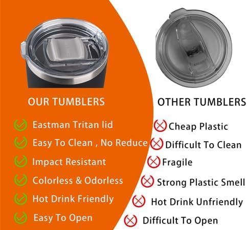 Spill Proof Peony Soft Touch Stainless Steel Reusable Insulated 20oz Tumbler With Lid Of MacSlider Tritan-Iced Cute Travel Durable Mugs - Dishwasher Safe Coffee Cups - Gifts for Women & Men - BPA-Free