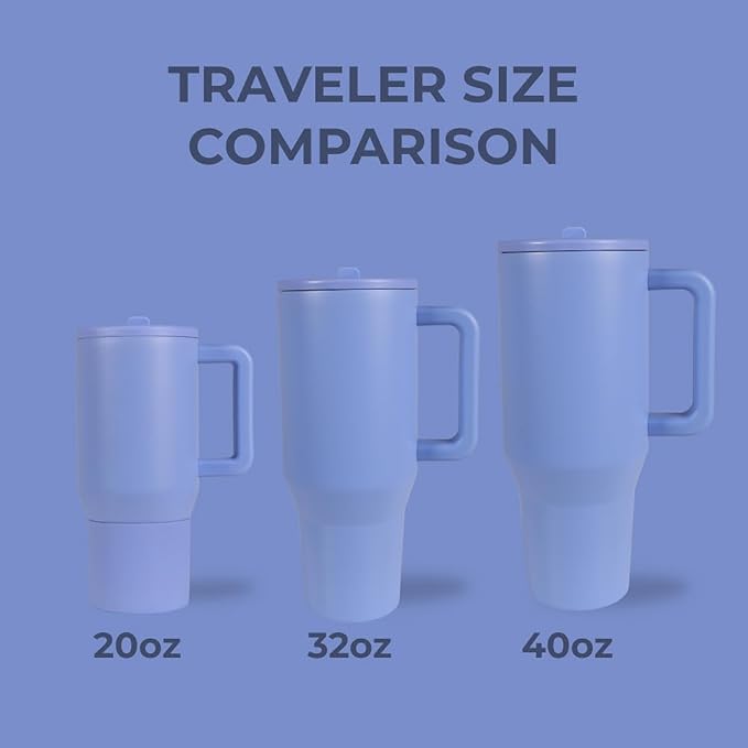 HydroJug Traveler - 40 oz Water Bottle with Handle & Flip Straw - Fits in Cup Holder, Leak Resistant Tumbler-Reusable Insulated Stainless Steel & Rubber Base - Gifts for Women & Men, Peri