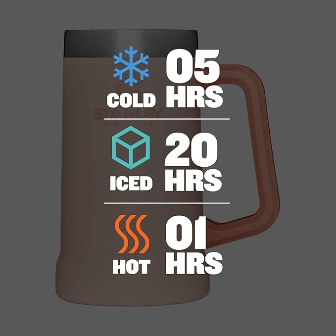 Stanley Stay-Chill Beer Stein 24 oz | Heavy Duty Big Grip Handle | Beer Tumbler Drink Cup, Holds 2 Cans | Insulated Stainless Steel Party Mug | BPA-Free