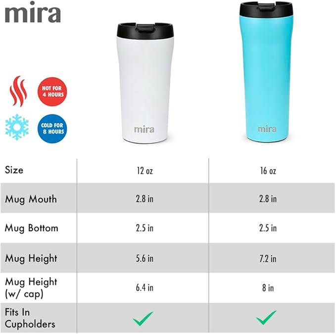 MIRA 12 oz Coffee Travel Mug - Stainless Steel Insulated Tumbler with Leak-Proof Lid - Hot & Cold Cup - Iris