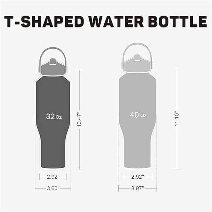 40oz Insulated Water Bottle Keep Cold 24h&Hot 12h, Double Wall Vacuum Insulated Water Bottles with Straw/Spout Lid, Stainless Steel Water Bottles that Fit in Any Car Cup Holder, Leak-proof