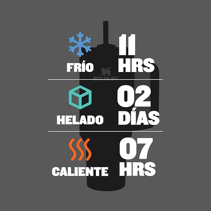 Stanley Quencher H2.0 Tumbler with Handle and Straw 40 oz | Flowstate 3-Position Lid | Cup Holder Compatible for Travel | Insulated Stainless Steel Cup | BPA-Free | Stainless Steel Shale