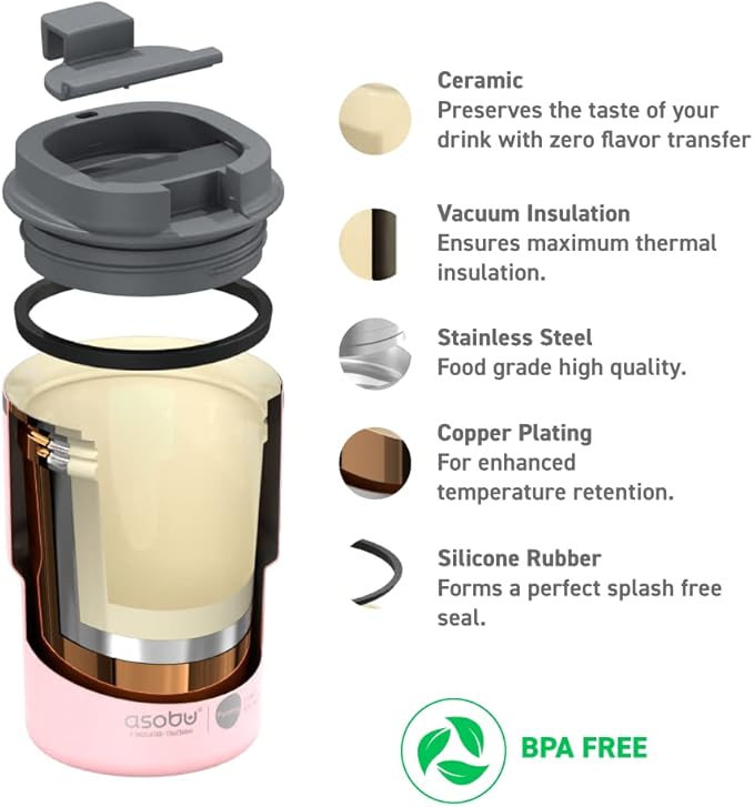 asobu Travel Mug Ceramic Coated Stainless Steel Insulated with Leak and Spill Proof Lid – Fits Standard Cup Holders 12 oz Tumbler (Pink)