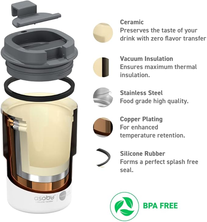 asobu Travel Mug Ceramic Coated Stainless Steel Insulated with Leak and Spill Proof Lid – Fits Standard Cup Holders 12 oz Tumbler (White)