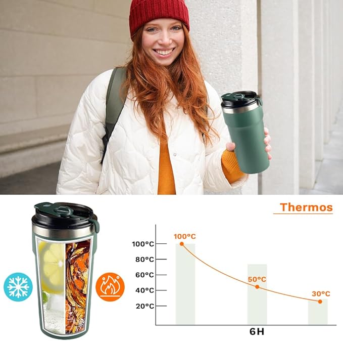 Travel coffee mugs leak-proof, reusable coffee cups with lids, stainless steel vacuum thermos coffe tumblers,thermal insulation cups for men and women hot & cold drinks (4th-Green, 16OZ)