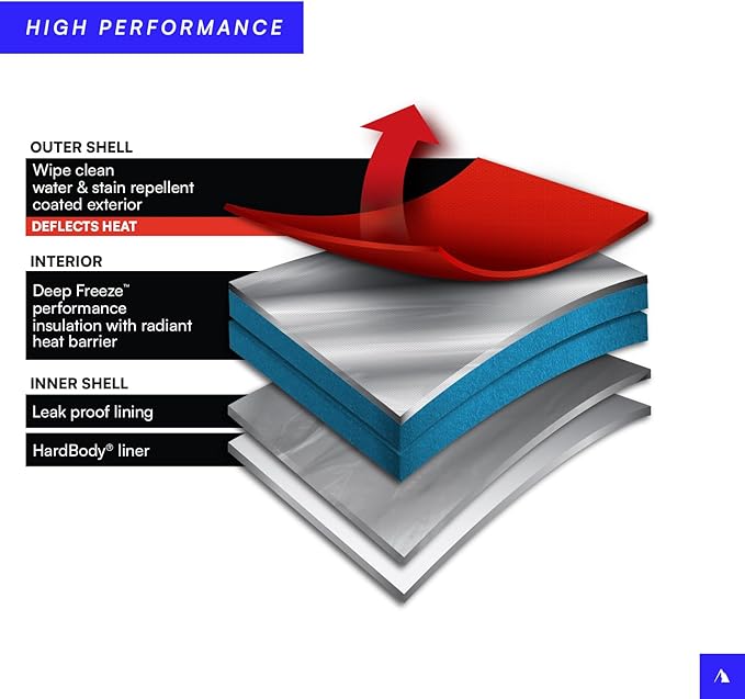 Titan by Arctic Zone Deep Freeze Cooler - Zipperless Hardbody Cooler - Deep Freeze Insulation, HardBody Liner, and SmartShelf