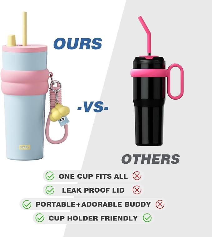 24 oz Stainless Steel Tumbler with Lid and Straw, Insulated Water Bottle Leak Proof for Hot and Cold, Portable Travel Coffee Mug, Reusable Coffee Cup for Women, Blue