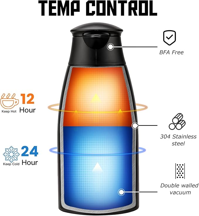 6 sets 70 oz Thermal Coffee Carafe for keeping hot, Carafe for hot liquid, Airpot Insulated Stainless Steel Vacuum Thermal Pot for Coffee, Hot Water,Keep Hot 12 Hours (4silver)