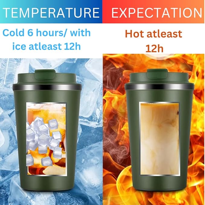 Travel Coffee Mug -17oz Stainless Steel Coffee Mug - Spill Proof Leak Proof - Insulated With Lid - BPA Free (Army Green)