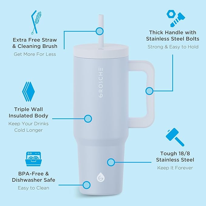 GROSCHE ASPEN 40 oz tumbler with handle and straw. Extreme insulation, classy design, built to last insulated stainless steel tumbler with handle, lid and straw - SLATE BLUE