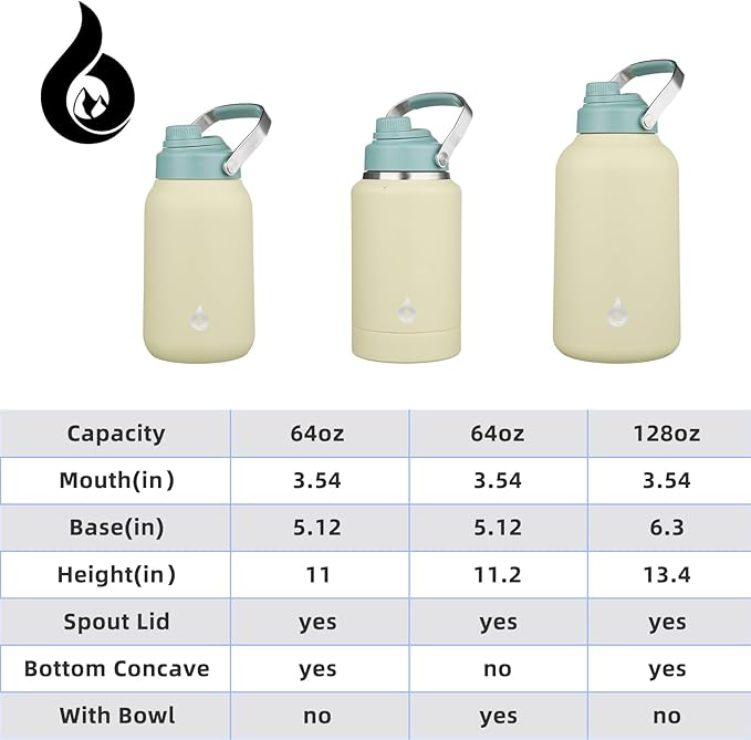 BJPKPK Half Gallon Insulated Water Bottles, 64oz Water Jug with Metal Handle & BPA Free Spout Lid, Dishwasher Safe Thermo, Large Stainless Steel Gym Sport Jugs, Chartreuse