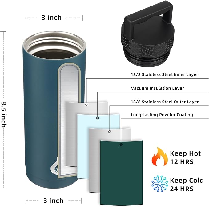 BJPKPK Insulated Water Bottles, Dishwasher Safe 18 oz Water Bottle with Handle, Leakproof BPA Free Water Jug, Stainless Steel Thermo for Sports, Army Green