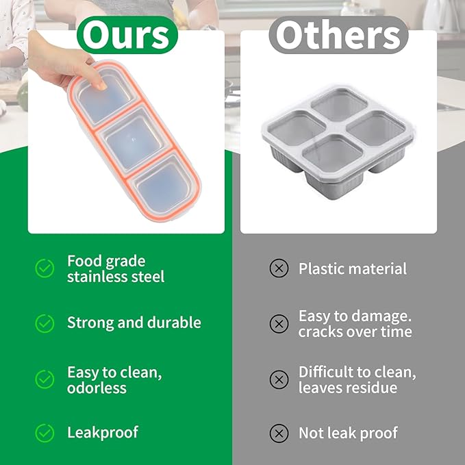 Stainless Steel Snack Containers, 3-Compartment Metal Snackle Box for Kids & Adults, Clear Reusable Condiment Box with Lids, Divided Food Storage Container for School, Work, Home & Travel