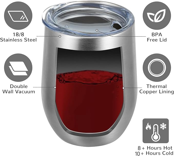 MEWAY Stemless 12oz Wine Tumbler Glasses with Lid -Insulated Double Wall Vacuum Stainless Steel Travel Tumbler with Straw,for Woman Under 10 dollars (Silver,1)