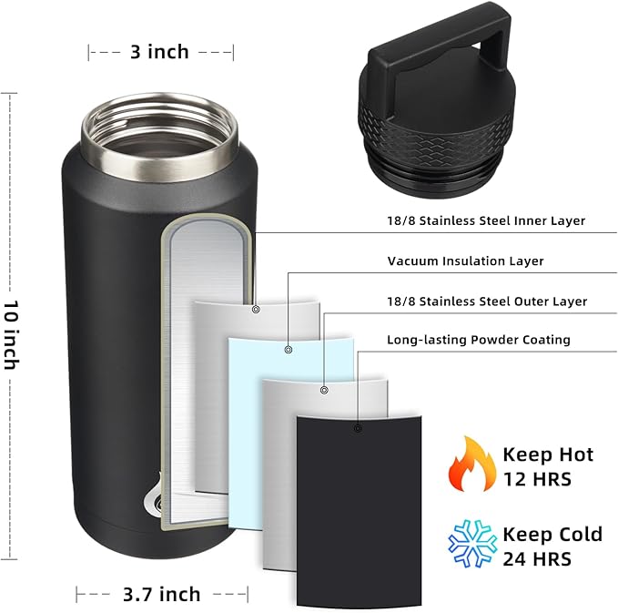 BJPKPK Insulated Water Bottles, Dishwasher Safe 36 oz Water Bottle with Handle, Leakproof BPA Free Water Jug, Stainless Steel Thermo for Sports, Black