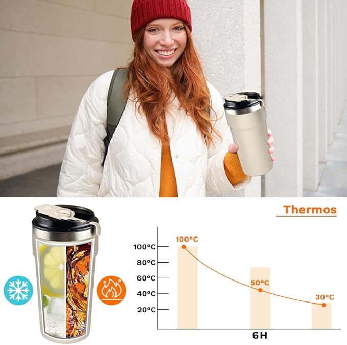 Travel coffee mugs leak-proof, reusable coffee cups with lids, stainless steel vacuum thermos coffe tumblers,thermal insulation cups for men and women hot & cold drinks (4th-White, 16OZ)