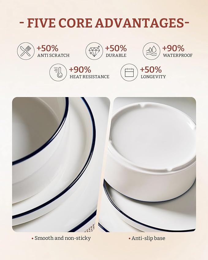 Famiware Porcelain Dinnerware Set, 18-Piece Modern Plate and Bowl Set, dish set for 6, Microwave and Dishwasher Safe Tableware, White with Blue Trim