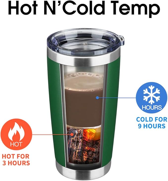 20oz Tumbler Bulk Stainless Steel Vacuum Insulated Tumblers with Lid Double Wall Travel Mug,Powder Coated Coffee Cup, Suitable for Ice Drinks and Hot Beverage (Dark green 12pack)