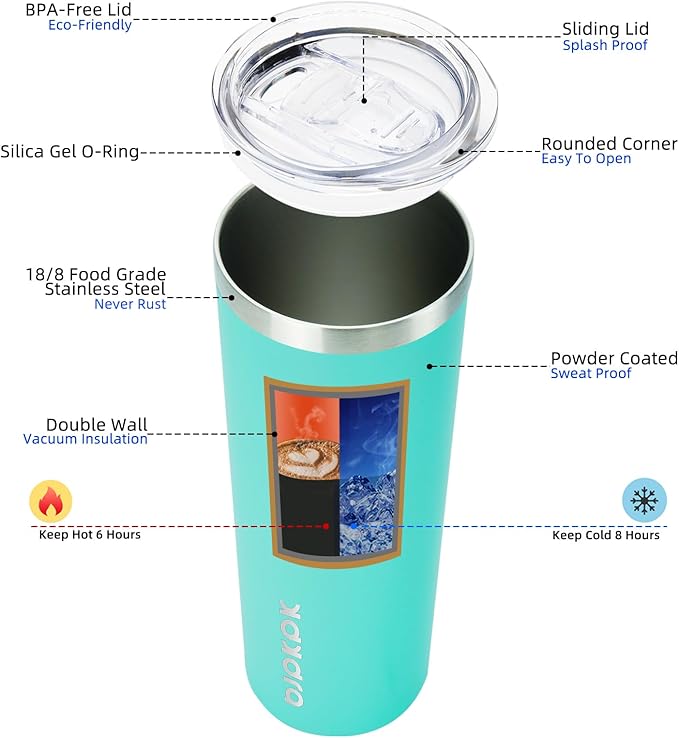 BJPKPK 20 oz Skinny Tumbler Stainless Steel Coffee Mug Slim Vacuum Insulated Travel Cup,Turquoise