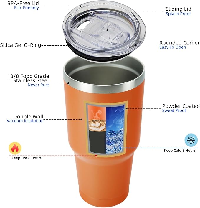 BJPKPK Insulated Tumbler with Clear Flip Lid and Straw, Reusable Stainless Steel Insulated Travel Cup,Orange,30oz