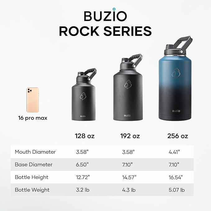 BUZIO 1 Gallon Water Bottle Insulated, (Cold for 48 Hrs) 128oz Large Stainless Steel Water Jug, 3.58in Big Wide Mouth Leak Proof Metal Flask with Carrying Sleeve for Camping,Gym, Hiking, Indigo Crush