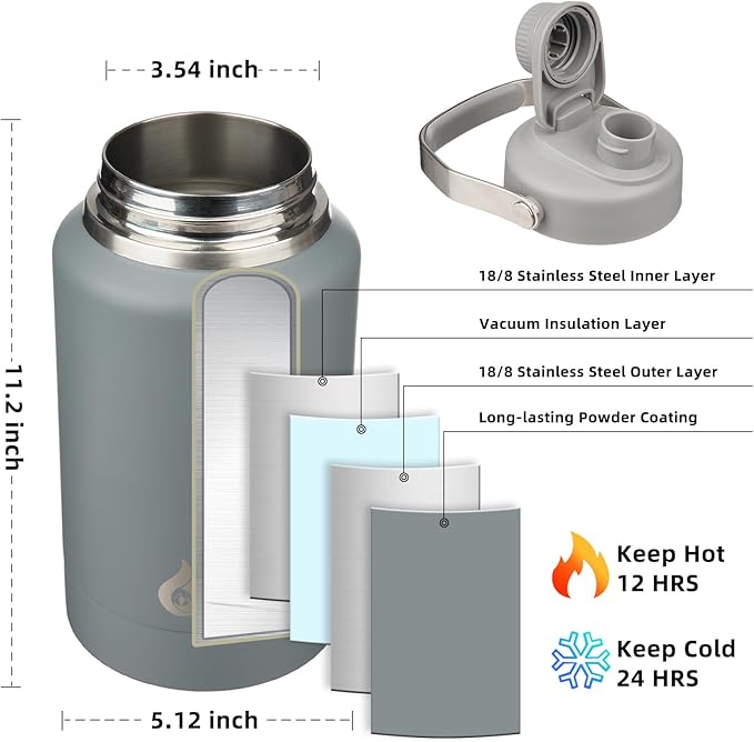 BJPKPK 64oz Insulated Water Bottles, Dishwasher Safe Half gallon Water Bottle with Metal Handle, BPA Free Spout Lid & Detachable Bowl, Large Stainless Steel Jugs, Grey