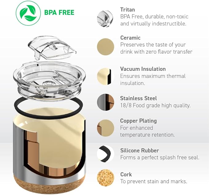 asobu Ultimate Ceramic Travel Mug, 16oz Insulated Stainless Steel Coffee Cup with Handle & Splash-Resistant Lid, Ceramic Lined for Pure Taste, BPA-Free, Double-Wall Vacuum with Built-In Coaster