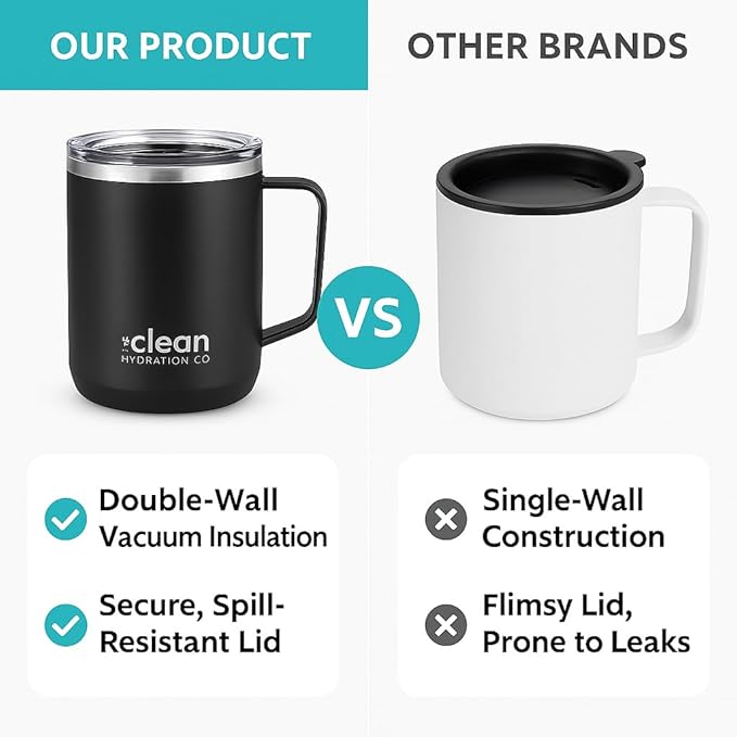 Coffee Cup Travel Mug Insulated - 12 Oz | Ceramic Lined Tumbler Cup with Lid | Reusable Office Mug | Double Wall Vacuum Eco-Friendly, BPA-Free