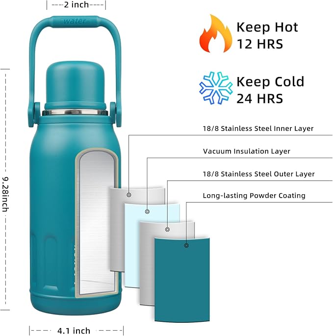 BJPKPK Insulated Water Bottle 40oz Stainless Steel Water Bottles with Handle and Cup Lid Vacuum Insulated Metal Thermal Flask for Traveling,Laguna