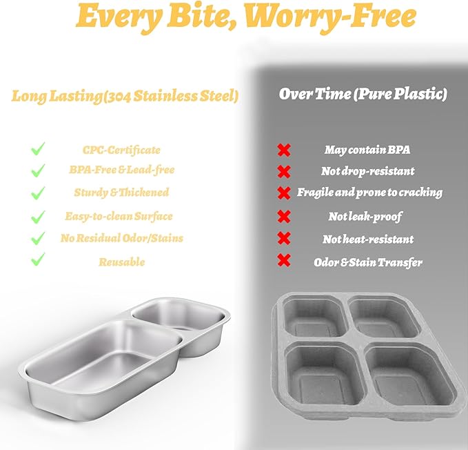 Stainless Steel Snack Containers for Kids Adults, 2 Pack 2 Compartment Metal Snack Containers Box with Lid, Reusable Food Storage Container, Leak Proof, Grab and Go