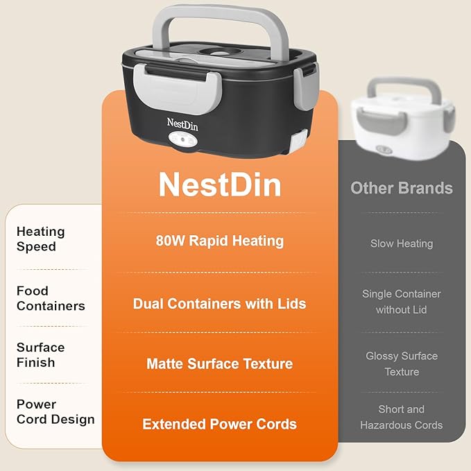 80W Heated Lunch Box for Men, 1.5L Portable Electric Lunchbox with Dual Containers and Lids, Food Warmer Lunch Box with Utensils and Insulated Bag for Work Car Truck Office