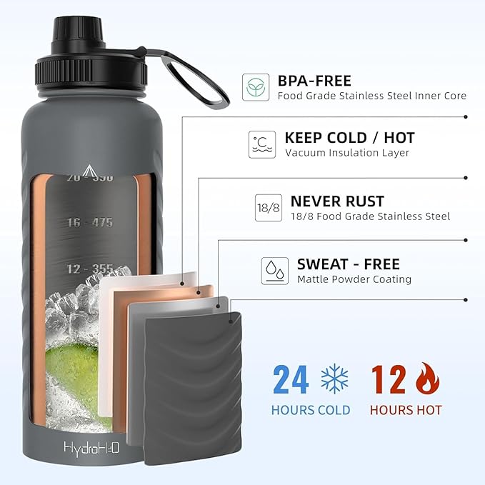 32oz Stainless Steel Insulated Water Bottle, 48H Ice Cold & 24H Hot, Leak-Proof Wide Mouth Lids (Straw & Spout), BPA-Free Bottles, Mens Water Bottle for Gym, Hiking, Travel - Grey