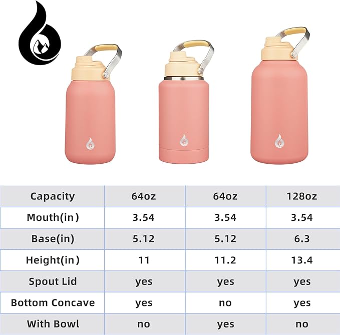 BJPKPK 64oz Insulated Water Bottles, Dishwasher Safe Half gallon Water Bottle with Metal Handle, BPA Free Spout Lid & Detachable Bowl, Large Stainless Steel Jugs, Pink