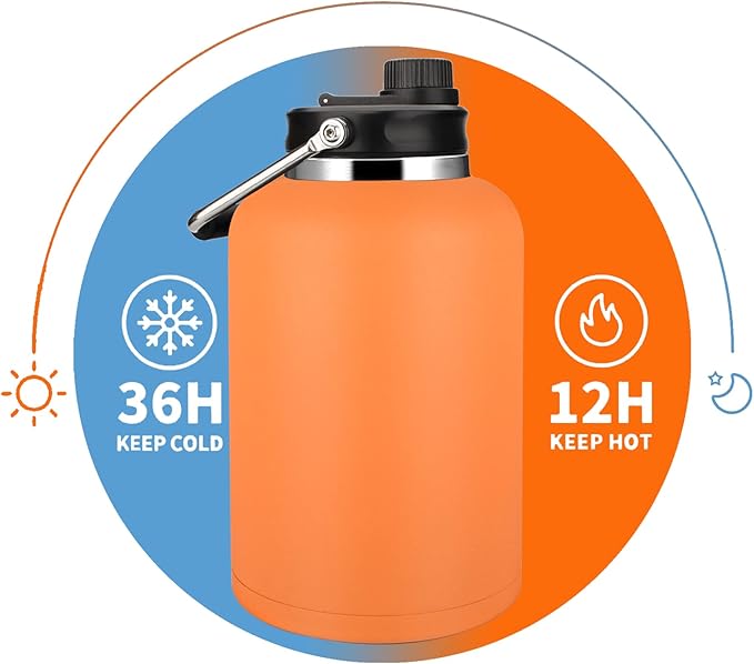 Zenbo One Gallon Jug with Straw, 128 oz Double Wall Vacuum Insulated Sports Water Bottle, Keeps Cold up to 48 Hours, Leak-Proof & Sweat-Proof Stainless Steel Water Jug for Gym, Outdoor & Camping
