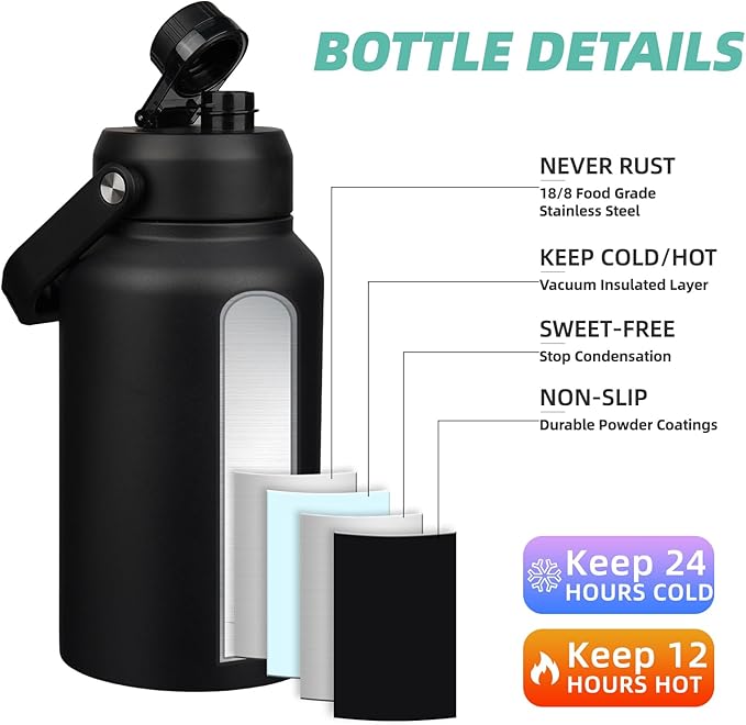 BJPKPK 87oz Insulated Water Bottle, Dishwasher Safe 2/3 Gallon Water Bottle with Ergonomic Handle, BPA Free Leak Proof Water Jug, Stainless Steel Metal Water Bottle with Anti-slip Bottom, Black